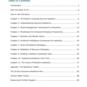 Executive Resilience: Stress Management Techniques for Leaders